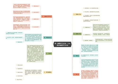 高一物理学习方法：八大高中物理学习方法