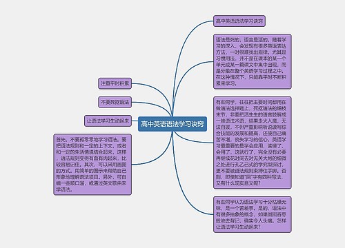 高中英语语法学习诀窍