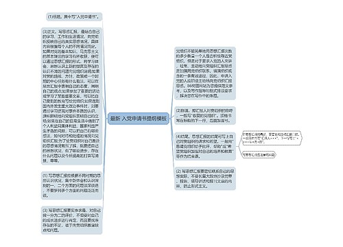 最新 入党申请书提纲模板