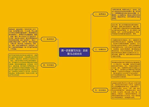 高一历史复习方法：历史复习之结合法