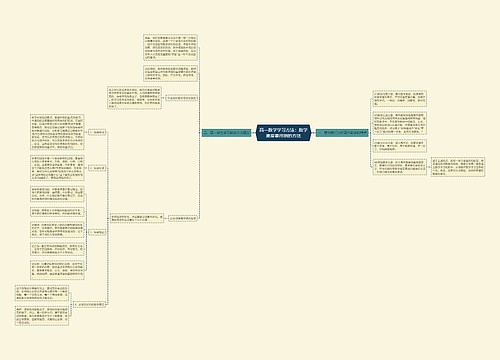 高一数学学习方法:数学难度要用到的方法 高一数学学习方法:数学难度要用到的方法