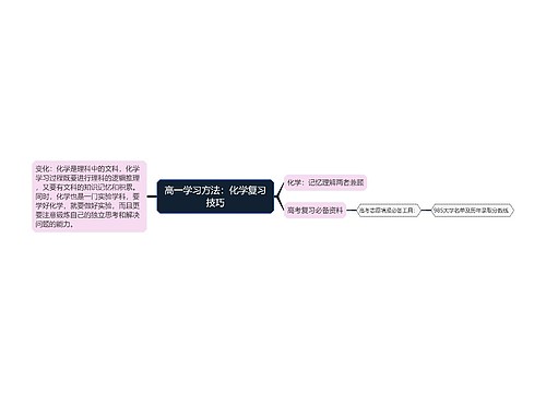 高一学习方法：化学复习技巧