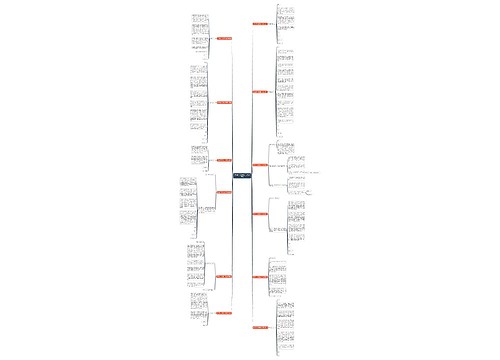 学生夜不归宿检讨书范文700字