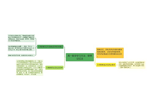 高一数学学习方法：联想记忆法