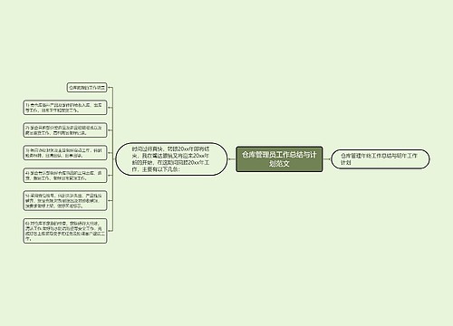 仓库管理员工作总结与计划范文