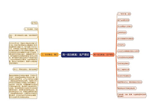 高一政治教案：生产理论