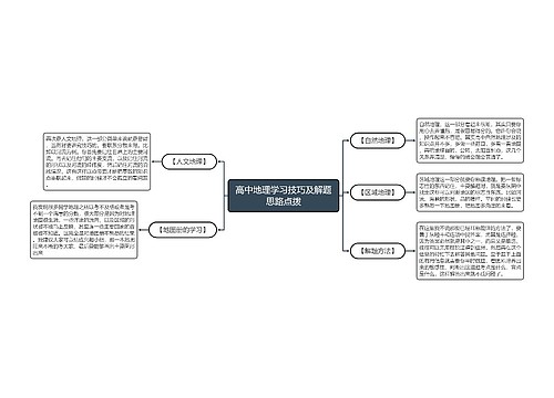 高中地理学习技巧及解题思路点拨