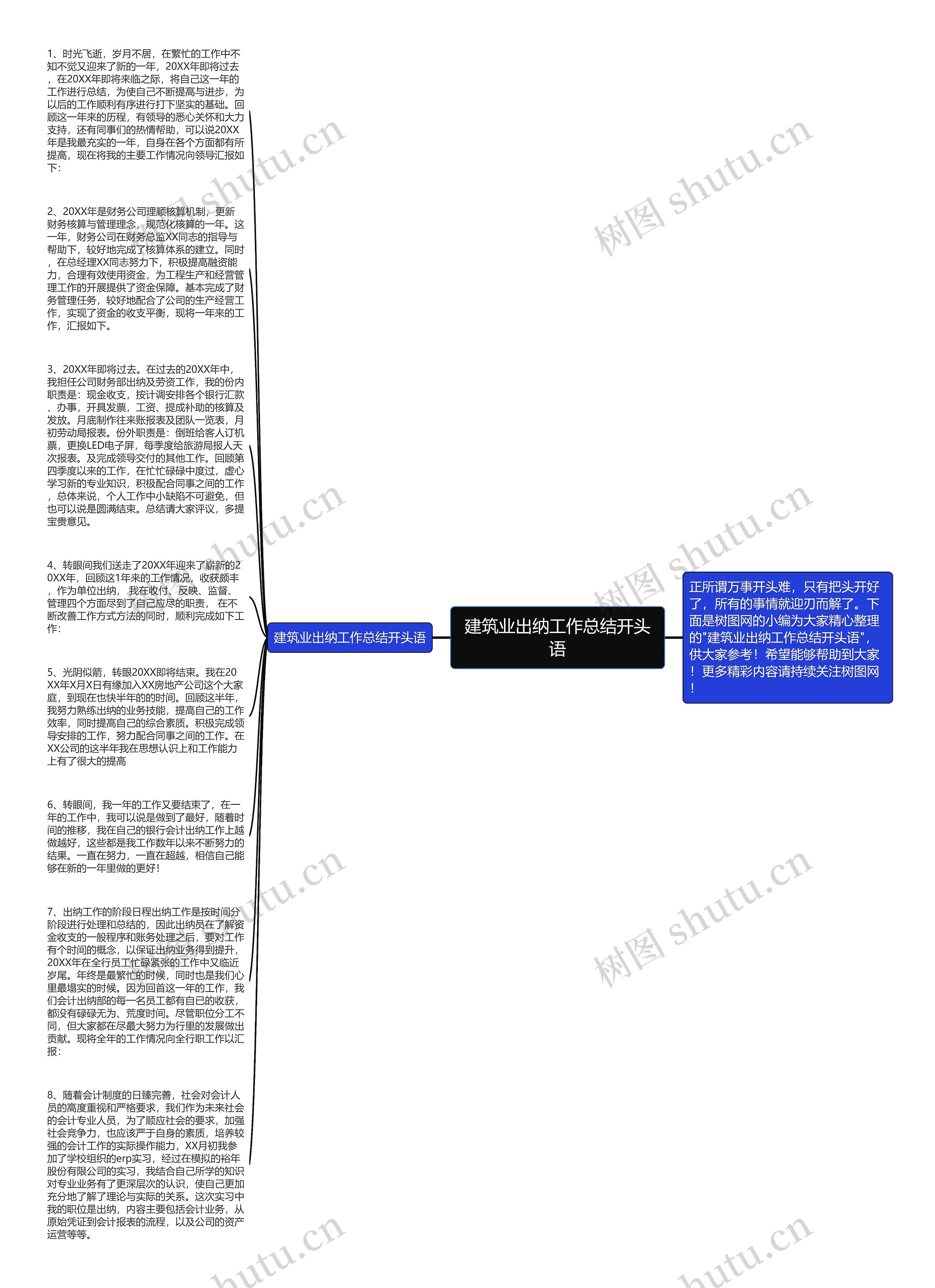 建筑业出纳工作总结开头语