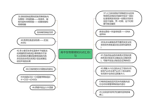 高中生物易错知识点汇总(5)