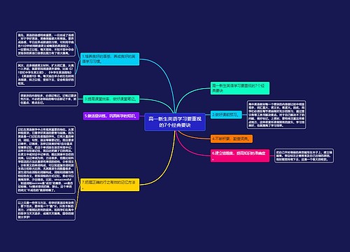 高一新生英语学习要重视的7个经典要诀