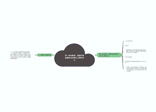 高一政治教案：我国行政监督体系及阳光工程的含义思维导图