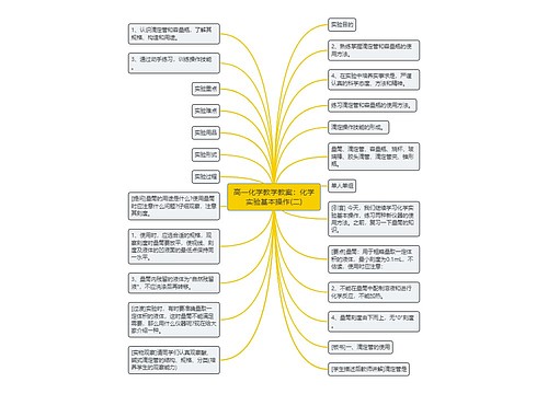 高一化学教学教案：化学实验基本操作(二)