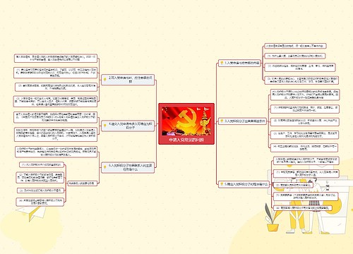 申请入党常见的问题思维导图