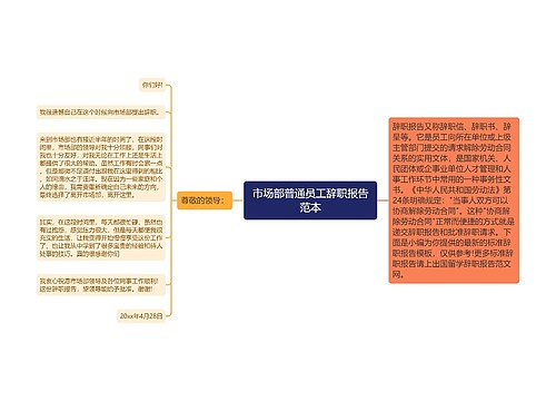 市场部普通员工辞职报告范本