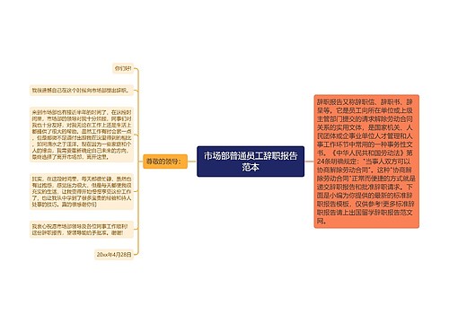 市场部普通员工辞职报告范本