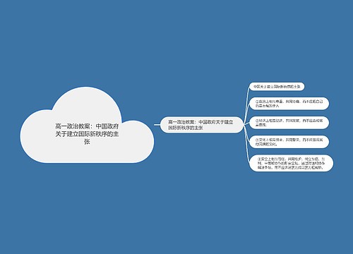 高一政治教案：中国政府关于建立国际新秩序的主张