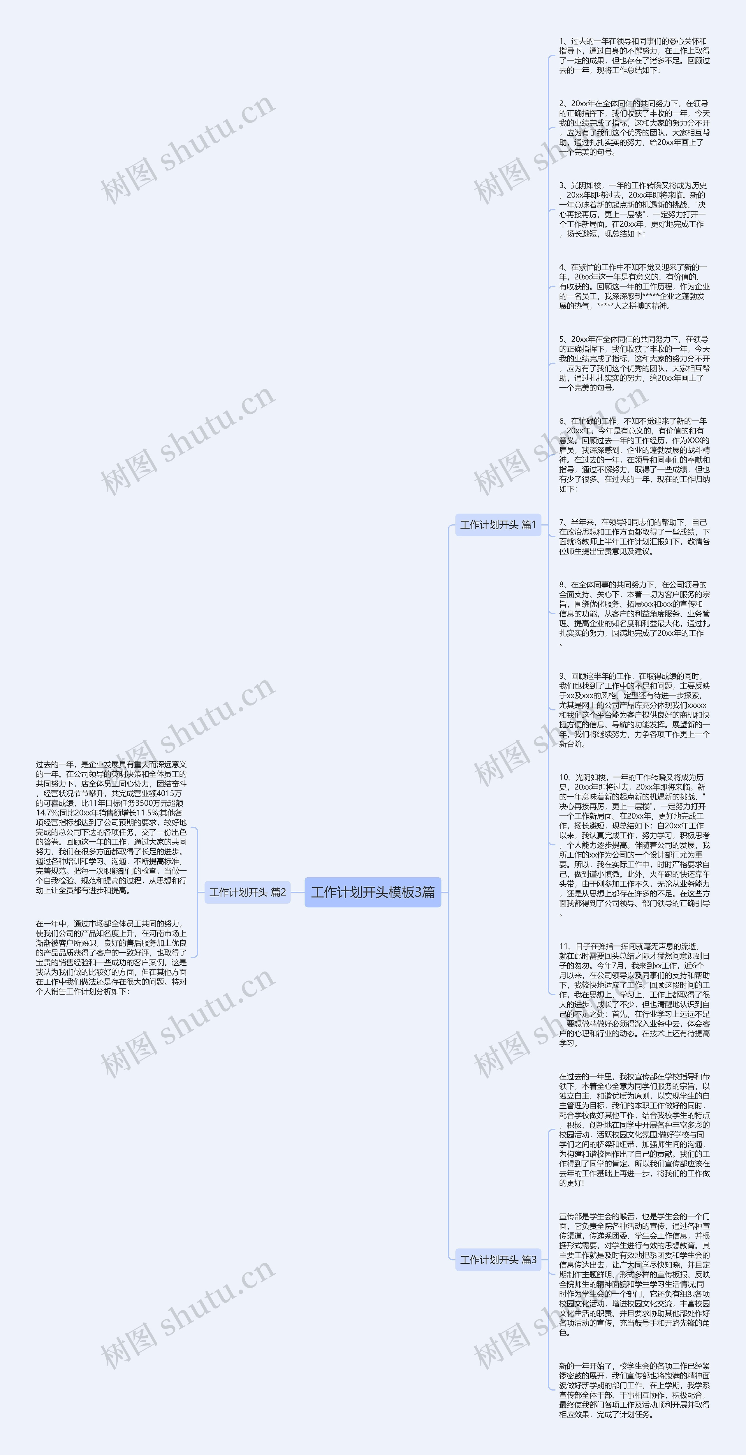 工作计划开头3篇思维导图