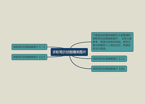 求职简历封面精美图片