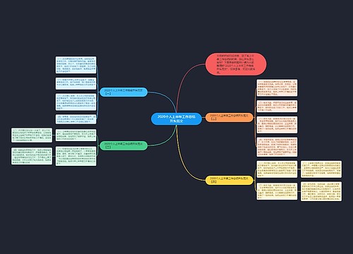 2020个人上半年工作总结开头范文