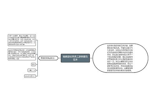 销售部优秀员工辞职报告范本