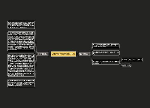 2014检讨书格式怎么写