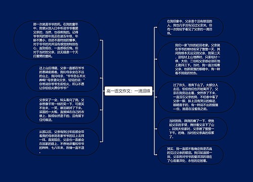 高一语文作文：一滴泪珠