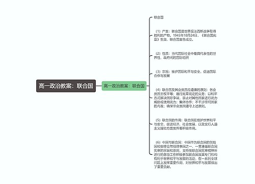 高一政治教案：联合国