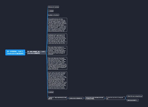高一英语教案：Unit15 Destinations(备课资料)