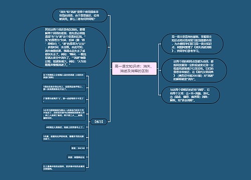 高一语文知识点：消失、消逝及消释的区别