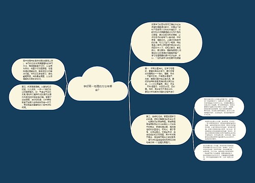 学好高一地理的方法有哪些？