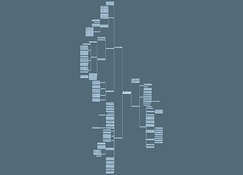 比赛演讲稿写作要求与技巧