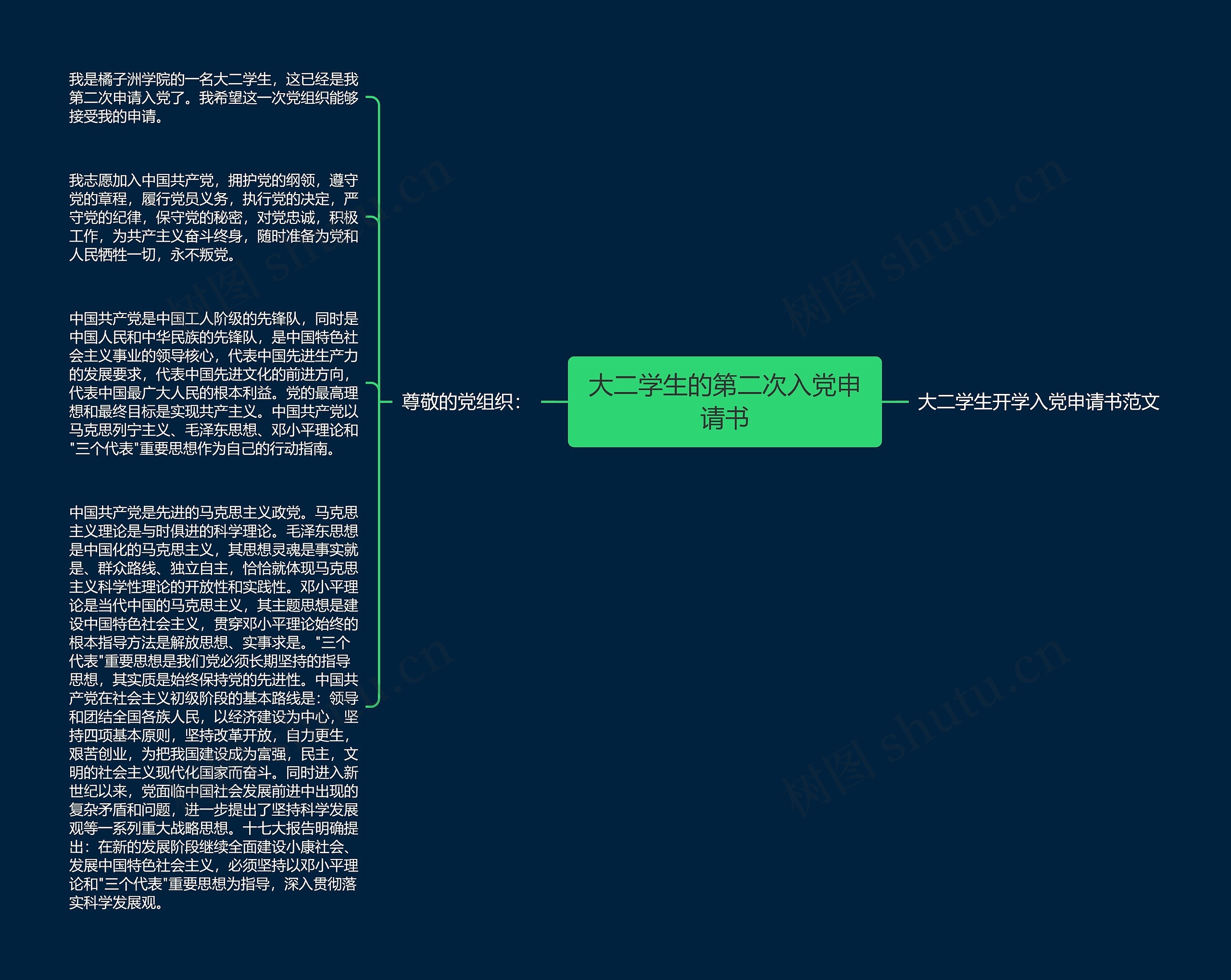 大二学生的第二次入党申请书