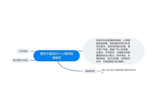 西安平面设计个人简历标准格式