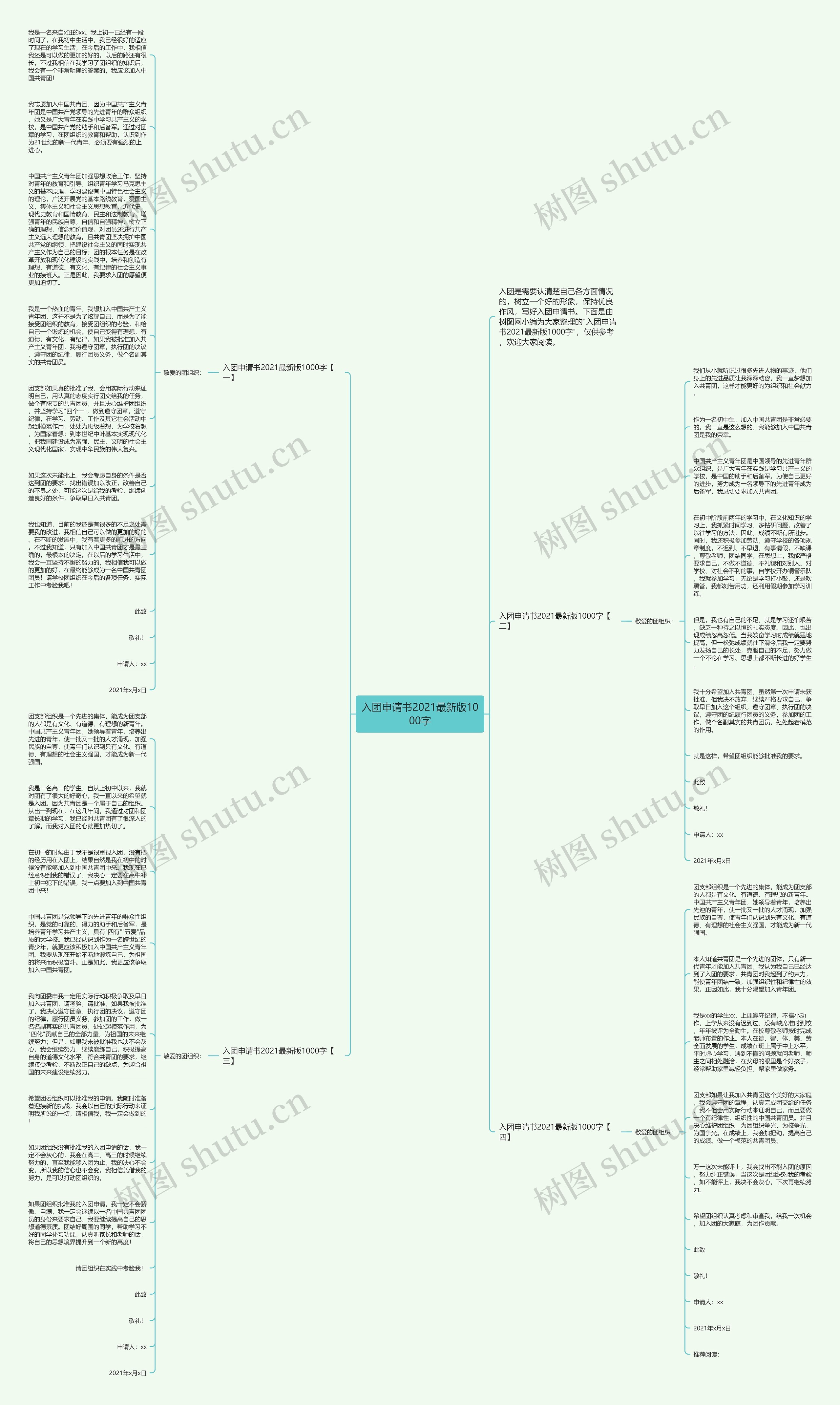 入团申请书2021最新版1000字思维导图