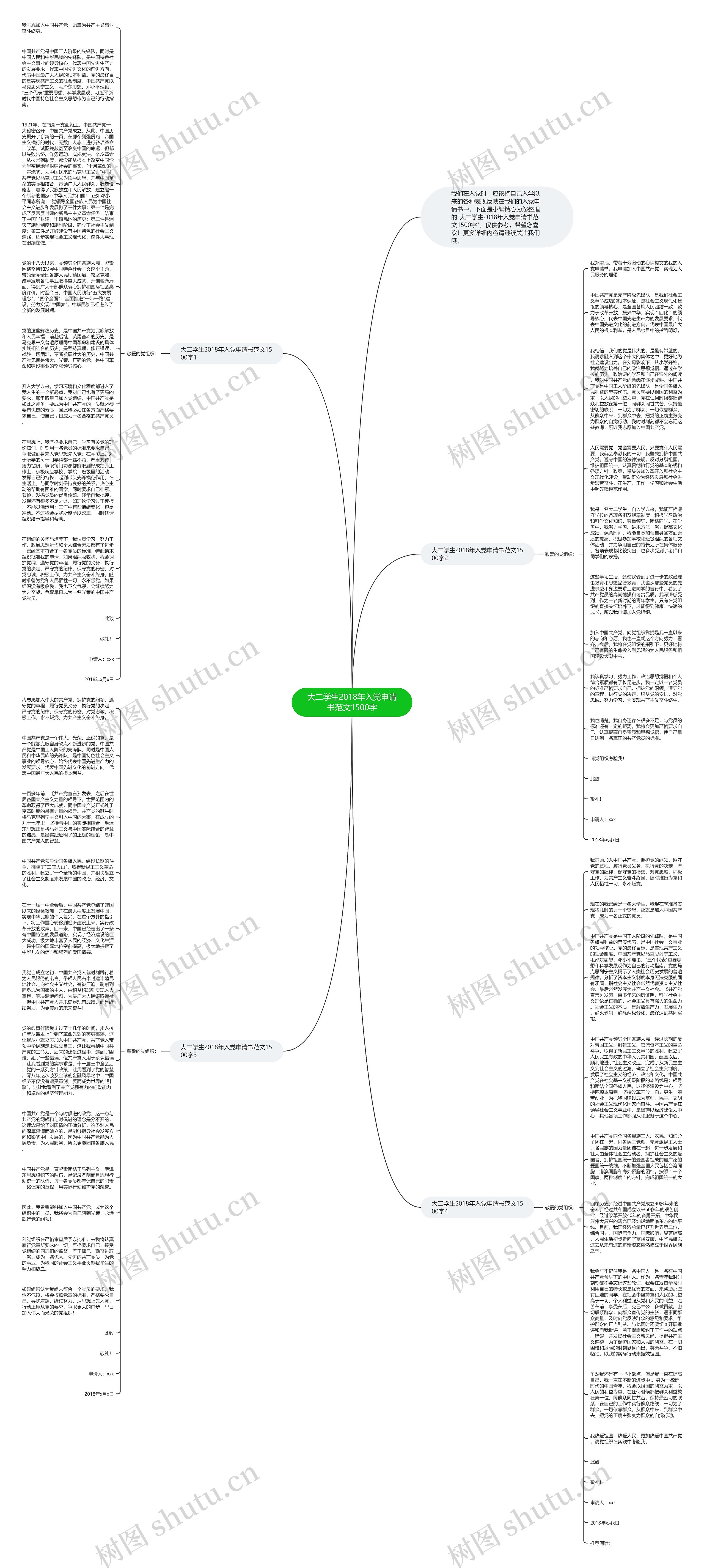 大二学生2018年入党申请书范文1500字