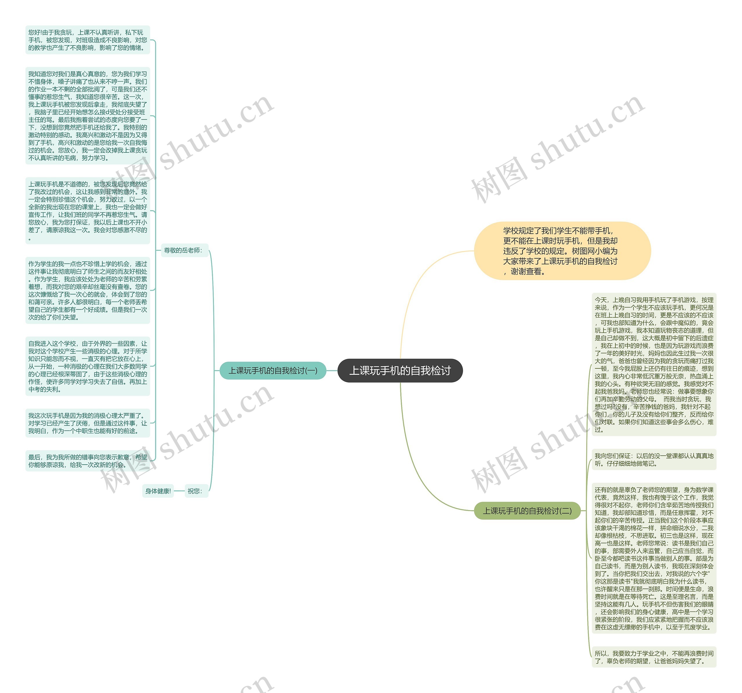 上课玩手机的自我检讨思维导图