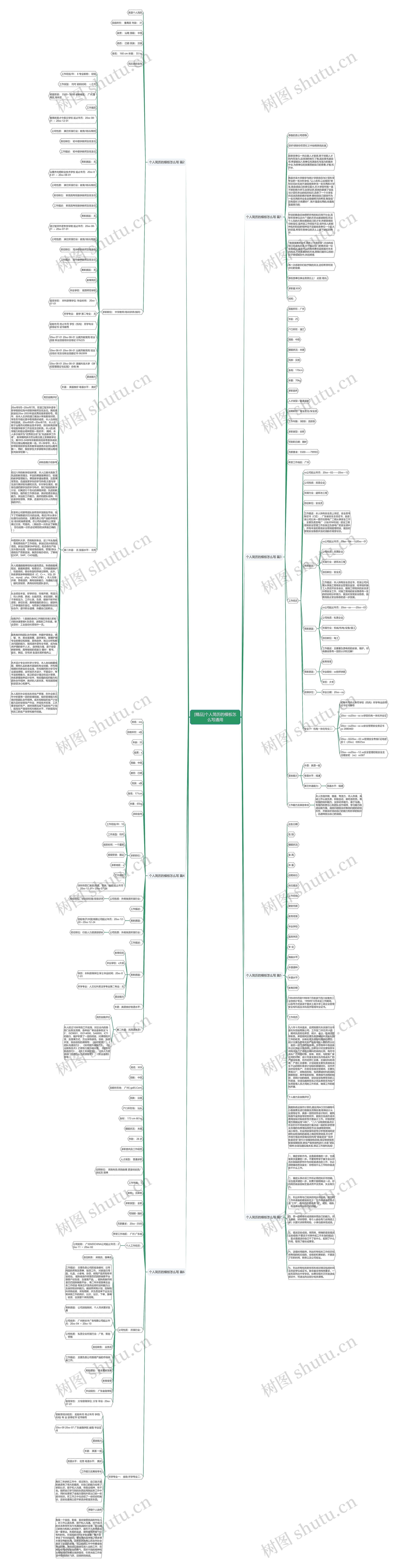 [精品]个人简历的怎么写通用思维导图