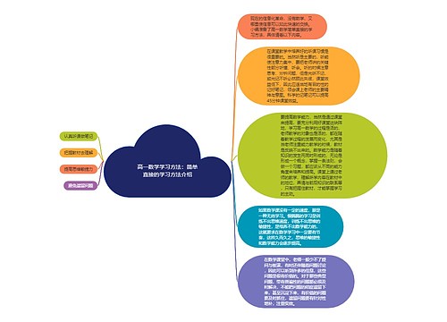 高一数学学习方法：简单直接的学习方法介绍思维导图