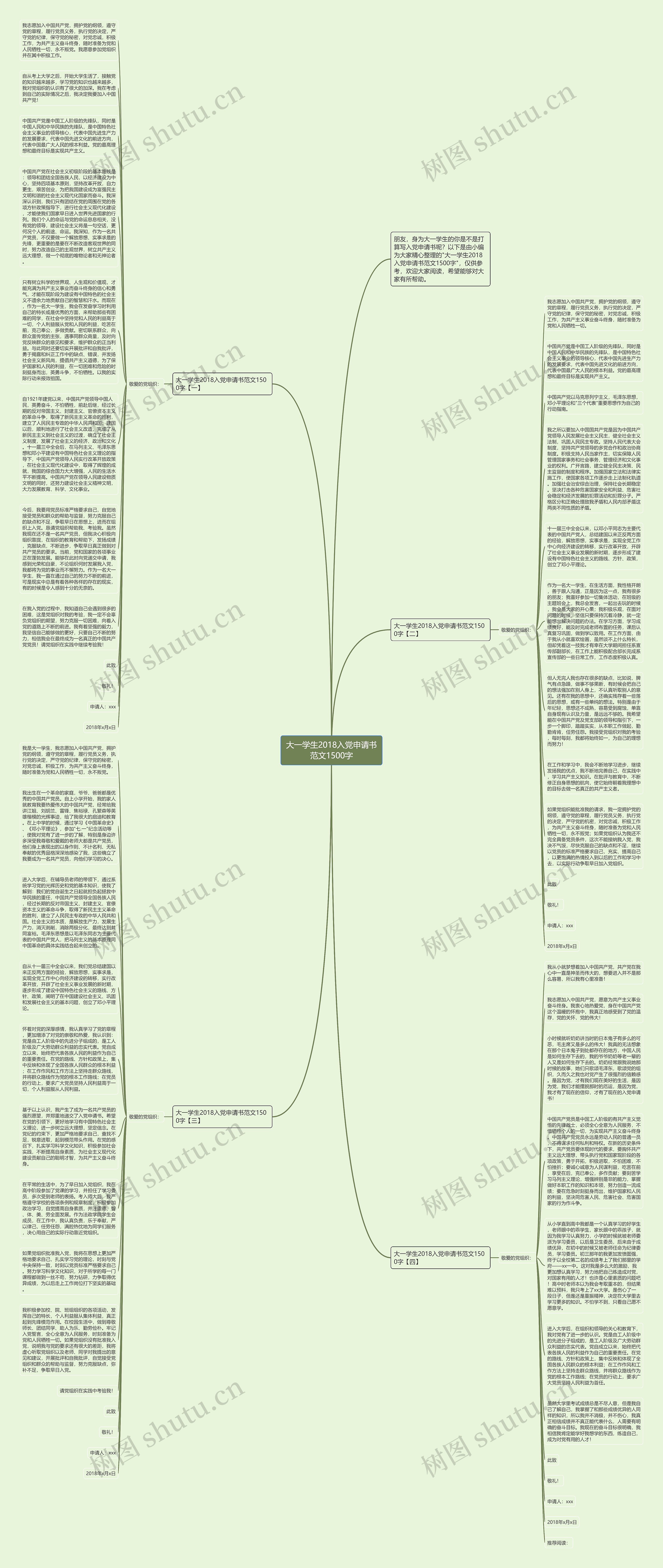 大一学生2018入党申请书范文1500字思维导图