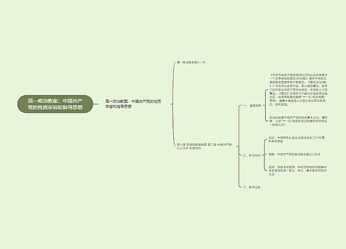 高一政治教案：中国共产党的性质宗旨和指导思想