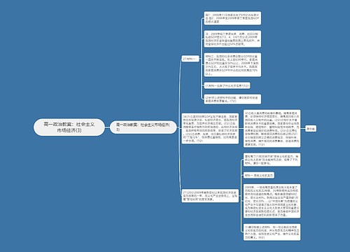 高一政治教案：社会主义市场经济(3)