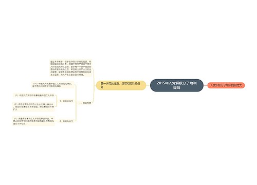 2015年入党积极分子培训提纲