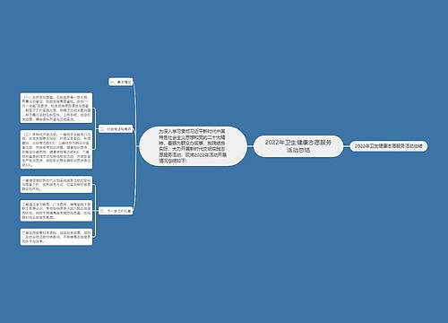 2022年卫生健康志愿服务活动总结