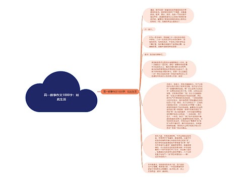 高一叙事作文1000字：如此生活