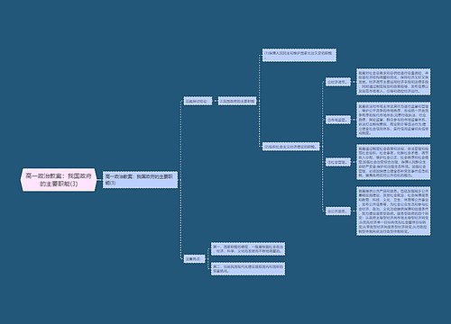 高一政治教案：我国政府的主要职能(3)
