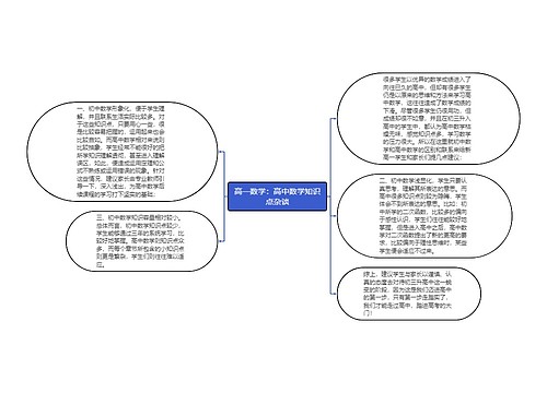 高一数学：高中数学知识点杂谈思维导图