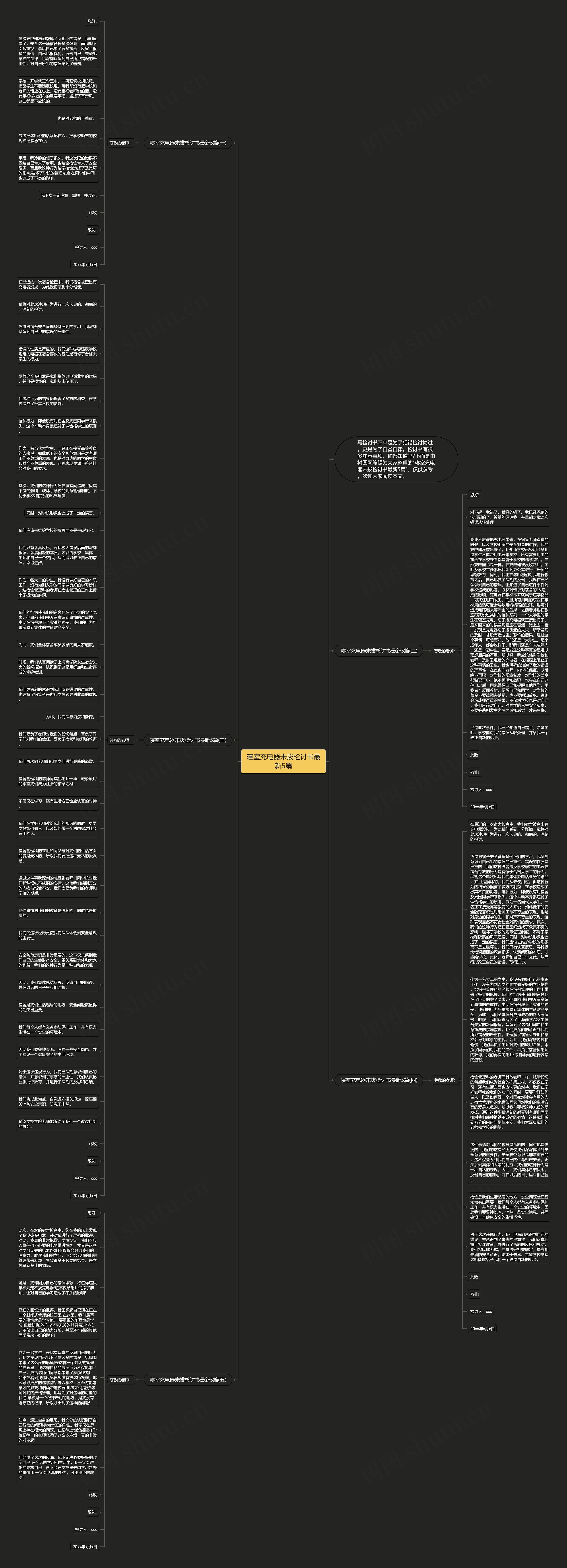寝室充电器未拔检讨书最新5篇思维导图