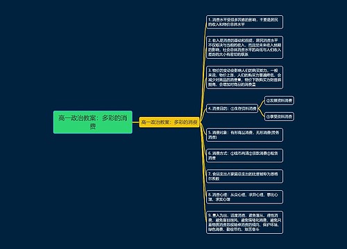 高一政治教案：多彩的消费