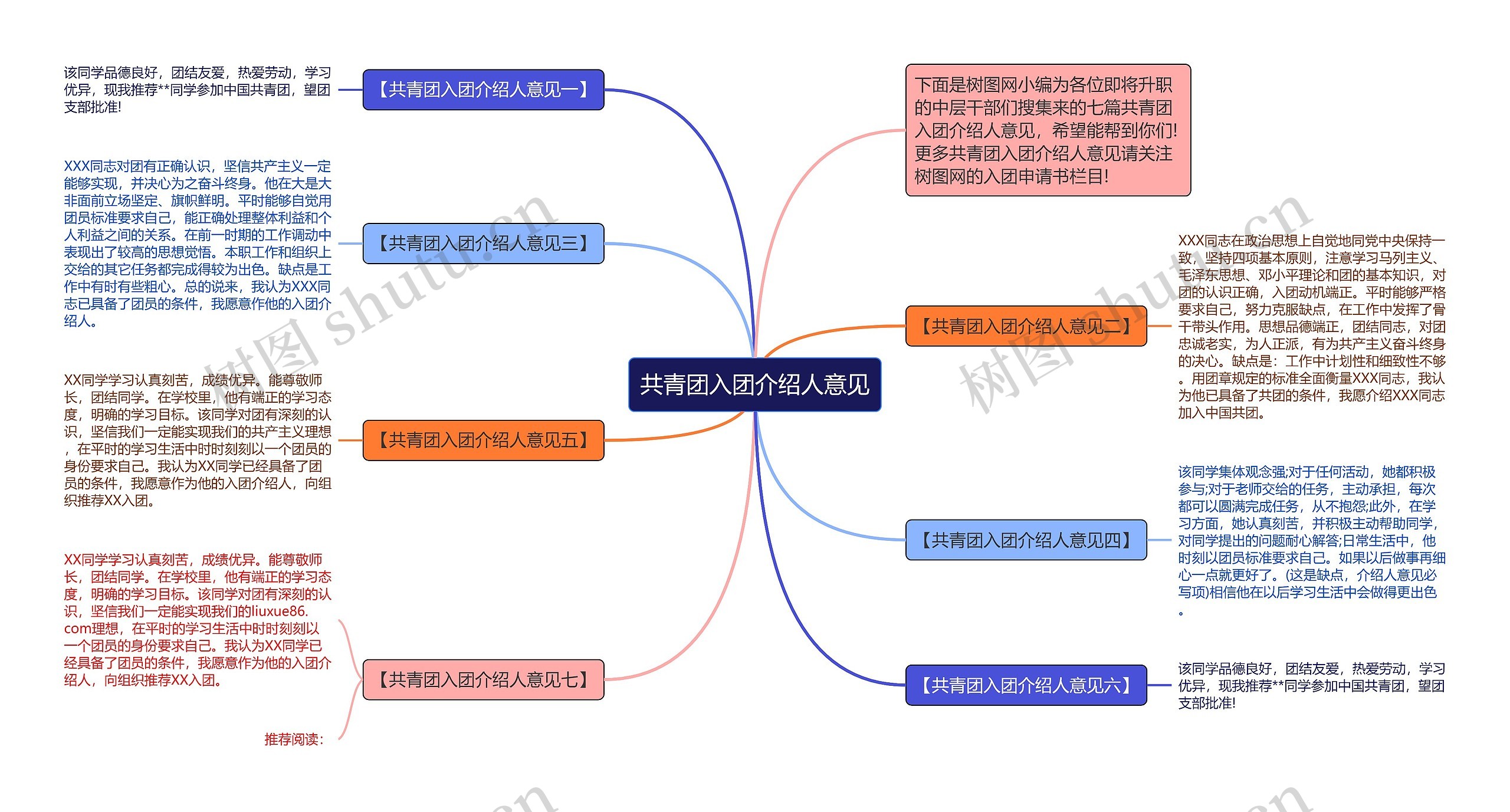 共青团入团介绍人意见