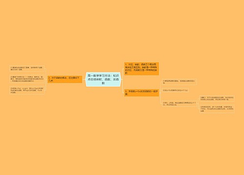 高一数学学习方法:知识点总结映射、函数、反函数 高一数学学习方法:知识点总结映射、函数、反函数
